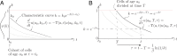 Appendix 1—figure 1.