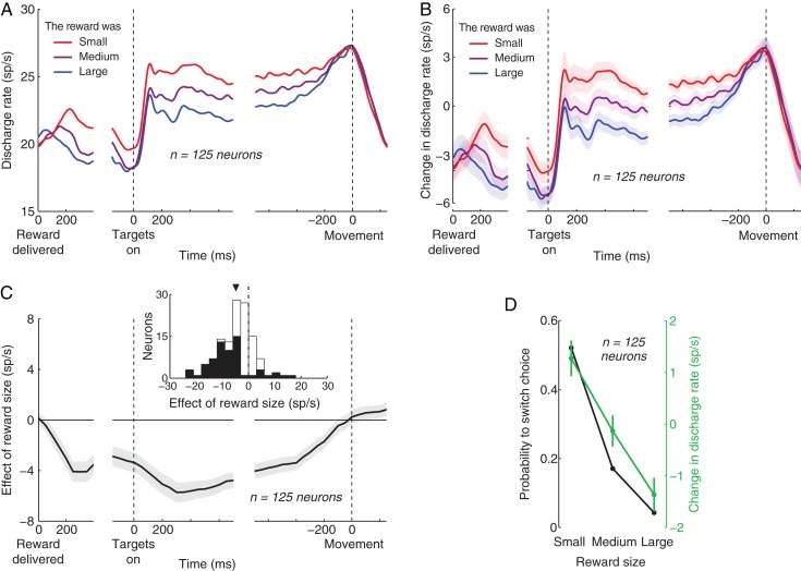 Figure 3.