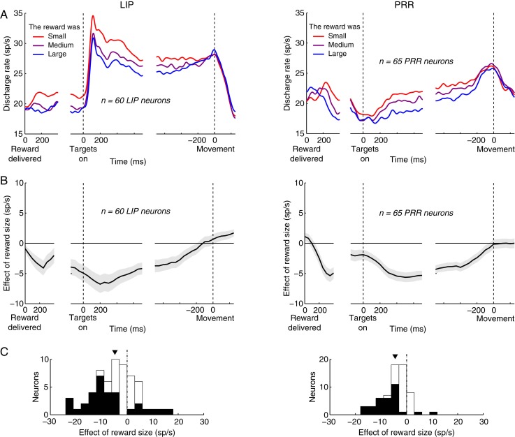 Figure 4.