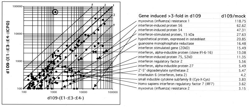 FIG. 5.