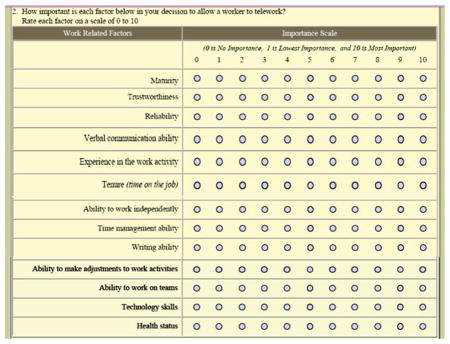 graphic file with name nihms147904u1.jpg