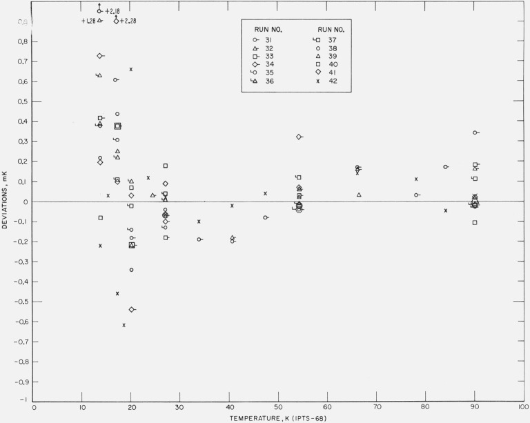 Figure 11.