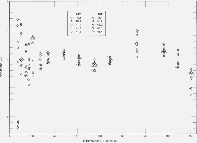 Figure 16.