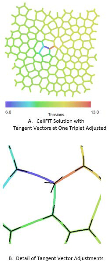 Fig. 9