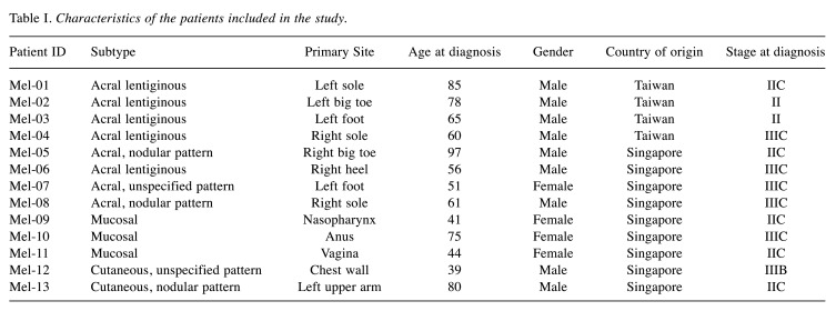 graphic file with name cgp-18-84-i0001.jpg