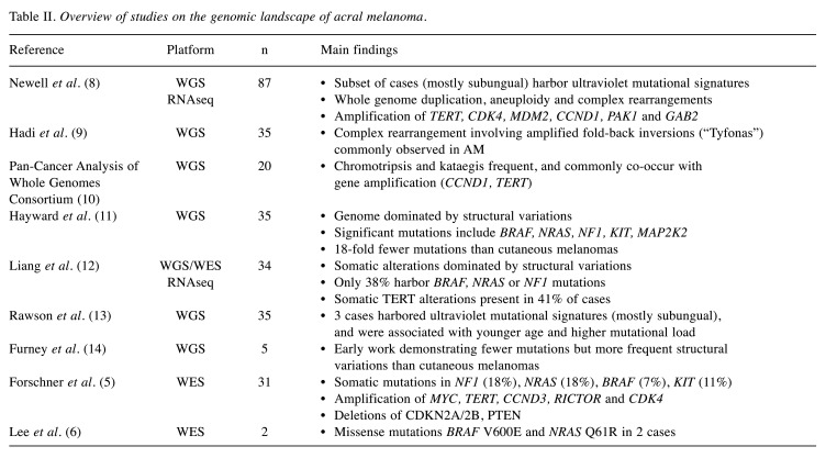 graphic file with name cgp-18-87-i0001.jpg