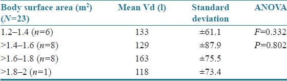 graphic file with name JYPharm-3-322-g011.jpg