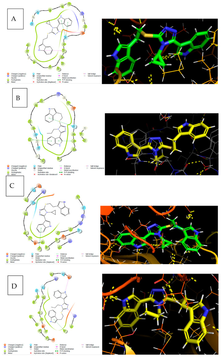 Figure 10