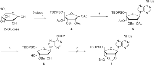 Scheme 2.