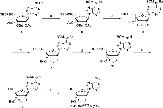 Scheme 3.