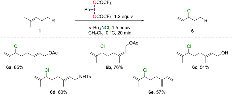 Scheme 6