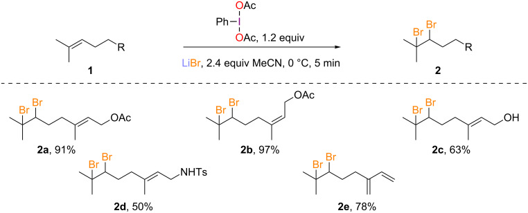 Scheme 2