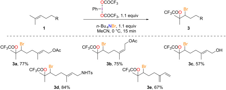 Scheme 3