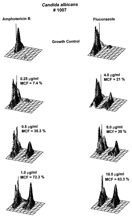 FIG. 1.