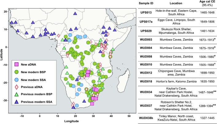 Extended Data Fig. 1