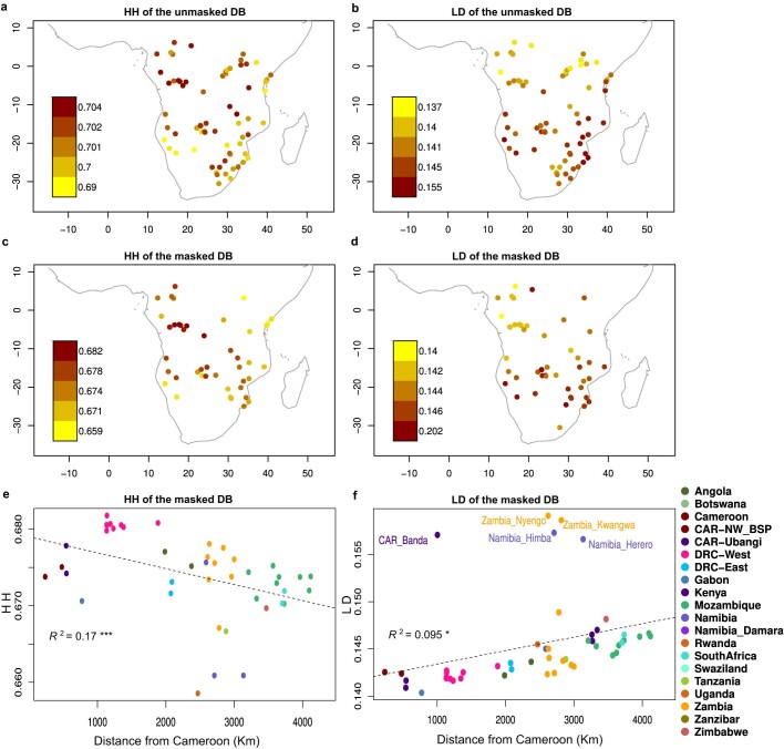 Extended Data Fig. 6