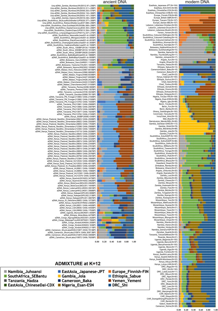 Extended Data Fig. 8