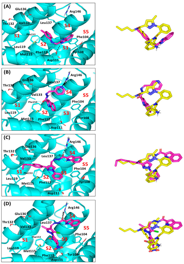 Figure 11