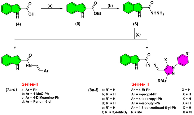 Scheme 2