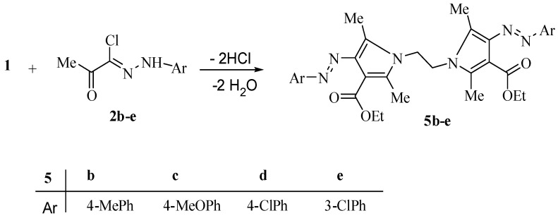 Scheme 2