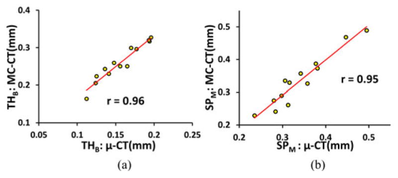 Fig. 11