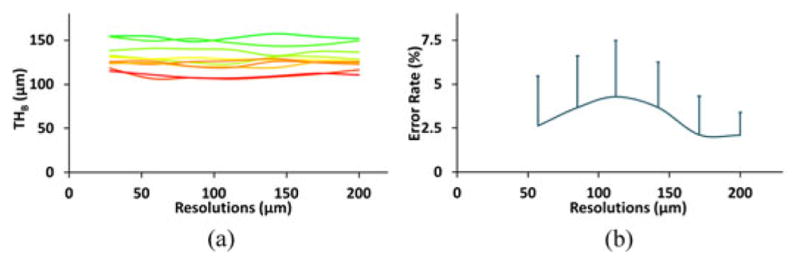 Fig. 9