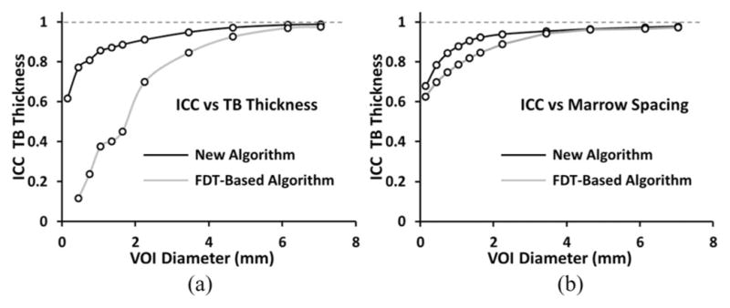 Fig. 13