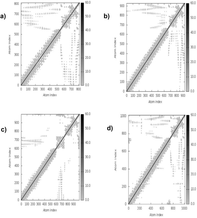 Fig. 13