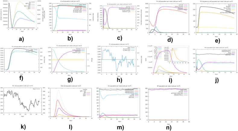 Fig. 16