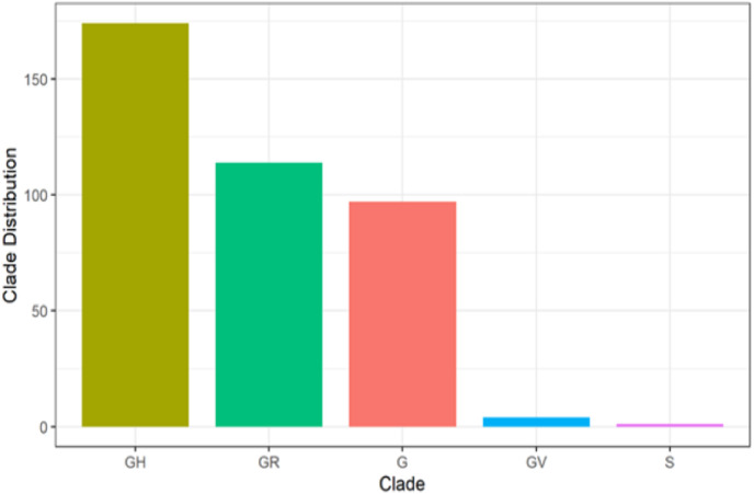 Fig. 1b