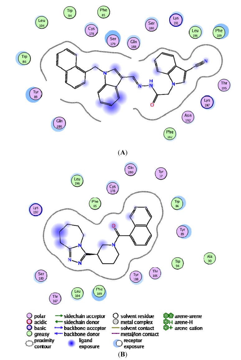 Figure 11