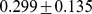 Inline graphic