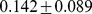 Inline graphic