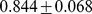 Inline graphic