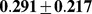 Inline graphic