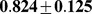 Inline graphic