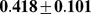 Inline graphic