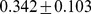 Inline graphic
