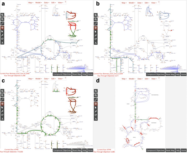 Fig. 2