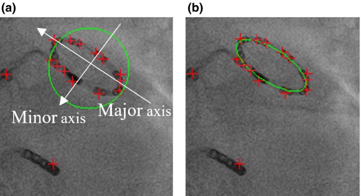 Figure 9