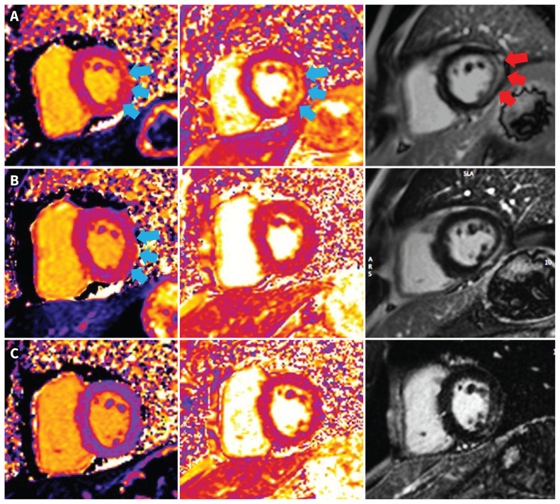 Figure 3: