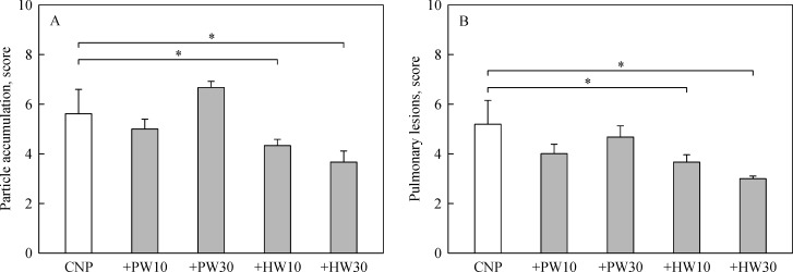 Fig.4