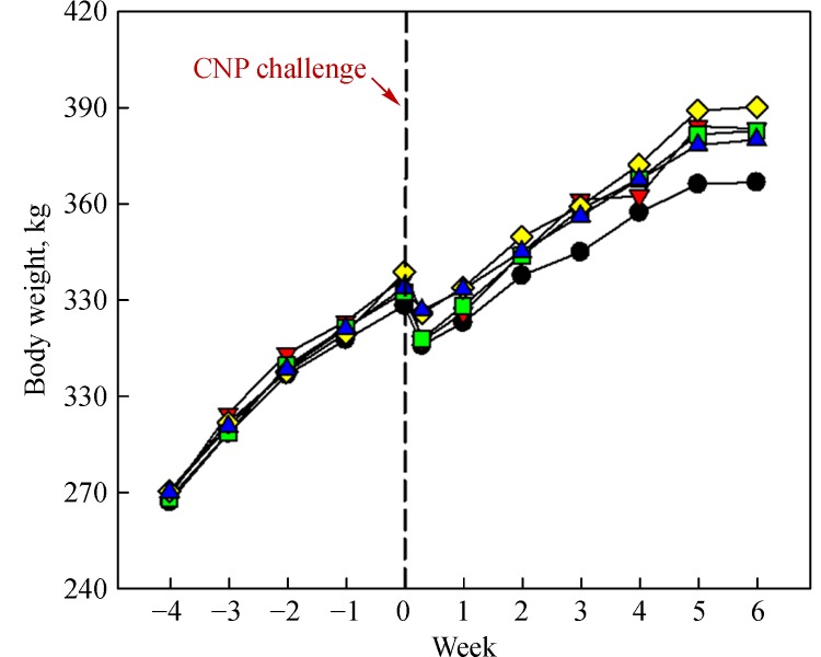 Fig.1