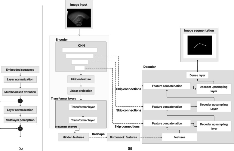 Fig. 20