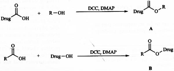 Fig. (1)