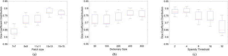 Fig. 11