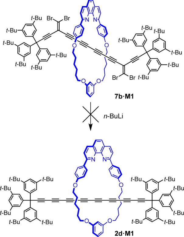 Scheme 5