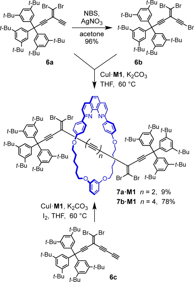 Scheme 4