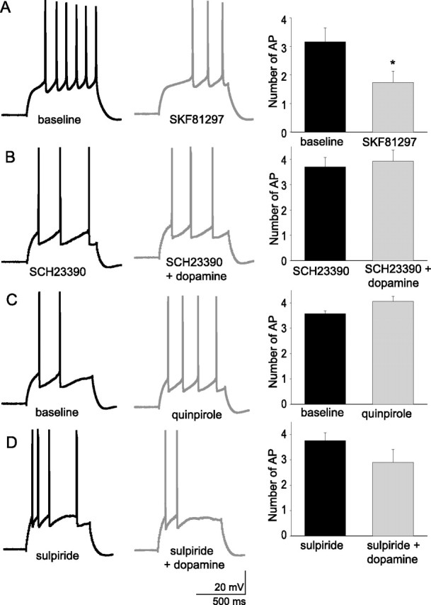 Figure 9.