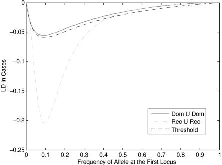 Figure  1. 